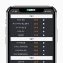 웨딩프라자파라곤
