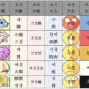 프라자약국 이미지