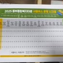 현대강변2차 아파트 사거리 이미지