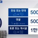 김동원행정사 이미지