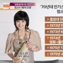 서라벌상회 티스토리