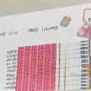 광안우리약국 이미지