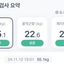 로키크로스핏 이미지