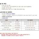 한국폴리텍2대학 남인천캠퍼스주변 | [국비지원] 폴리텍대학교 남인천캠퍼스 중장년집중과정