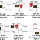 씨앤씨학원