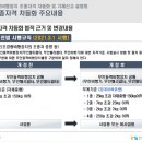 지엔케이드론전문교육원