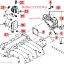스로틀포지션센서... 이걸 풀었다가 다시 조립하고 이상증상이..ㅠㅠ 이미지
