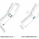디에스산업 이미지