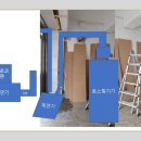 로스팅작업실
