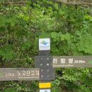 하동자동차정비 | (산행기) 아들과 함께 한 지리산 성백종주 1일차