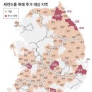 세컨드홈
