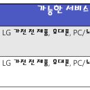 엘지전자사천센터 이미지