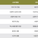 대해코리아 이미지