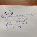 시절인연 이미지