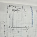 온수난방계통도와 압력분포도 (p283) 이미지