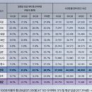 우리나라통신 이미지