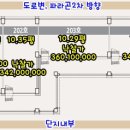 펠리체음악교습소
