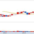 오리엔트메디칼 이미지