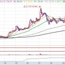 내곡동464 이미지