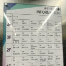아이리스안경원 | 동탄역 안경원 추천! "아이리스 안경원" 에서 시력...블루라이트 차단안경까지 한 번에 가능한 방문 후기