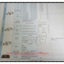 유천카센타 이미지