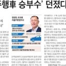 현대슈퍼마트