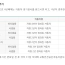 지오종합상사 이미지