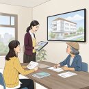 할인받고 부동산 전자계약하기. 거래 후기. 앱 사용...시스템 장점. 혜택. 공인인증서 등록메뉴.방법