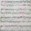 음악 기초이론 이미지