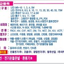 전구총판조명