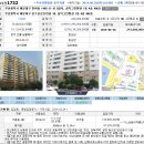 삼익그린맨션아파트 이미지