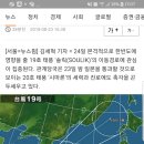 [태풍진로] 일본기상협회 &#34;태풍&#34; &#39;솔릭&#39; 24일 전남-경북 관통&#34; 이미지