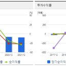 동양고속미디어 이미지