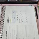 해부독스 후기_해운대히야 부동산투자 스터디