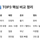 벤츠룸가라오케