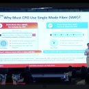 SMF 시스템