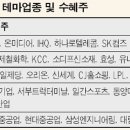 유진트럭서비스 이미지