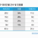 세무법인한영 이미지