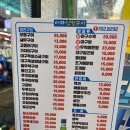 [부산 장산 파전] 장산 등산 하고 시원하게 막걸리 마시면 그게 딱 참맛 아니가 &#39;아라 생선구이&#39;
