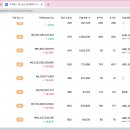 아싸마트 이미지