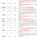 광진기전