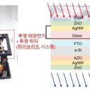 KEIT 투명 태양광 기반 도심형 에너지 제어 시스템 개발 기사 이미지