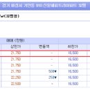 신일해피트리해법수학학원