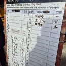 참나무골장작구이 | 동네한바퀴 마산 제철 장작 굴구이 '원조 반동 굴구이' 위치 연락처(+창원 맛집)