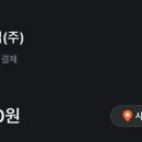 스위트 베이크샵 이미지