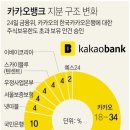 히트뱅크엔터테인먼트 이미지