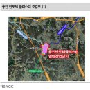 에너지 싹쓰리 법(최대 수혜주는?)