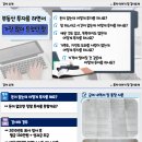 순화동 1-152 근린생활시설 신축공사 | 부동산 투자 무료 강의 후기. (신축 투자 강의. 강의 내용 일부 포함.)