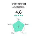 프로케이