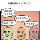 새해결심 삼형제
